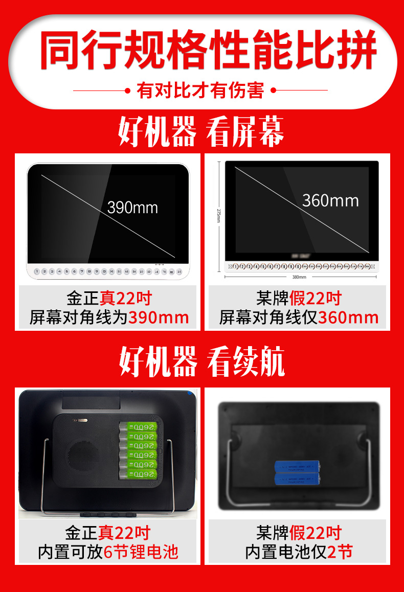 đầu phát wifi Jinzheng vuông nhảy máy nghe nhạc video người cao tuổi hát kịch kịch máy thẻ di động sạc đài nghe đài ông già mới TV nhỏ HD đa chức năng video âm thanh - Trình phát TV thông minh củ phát wifi huawei