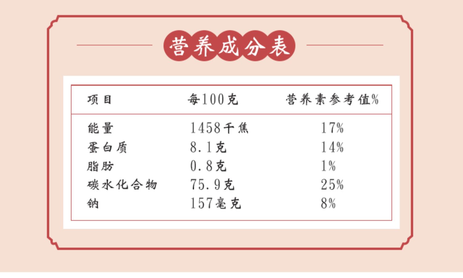 买二送一桂圆红枣枸杞茶黑枸杞人参五宝茶