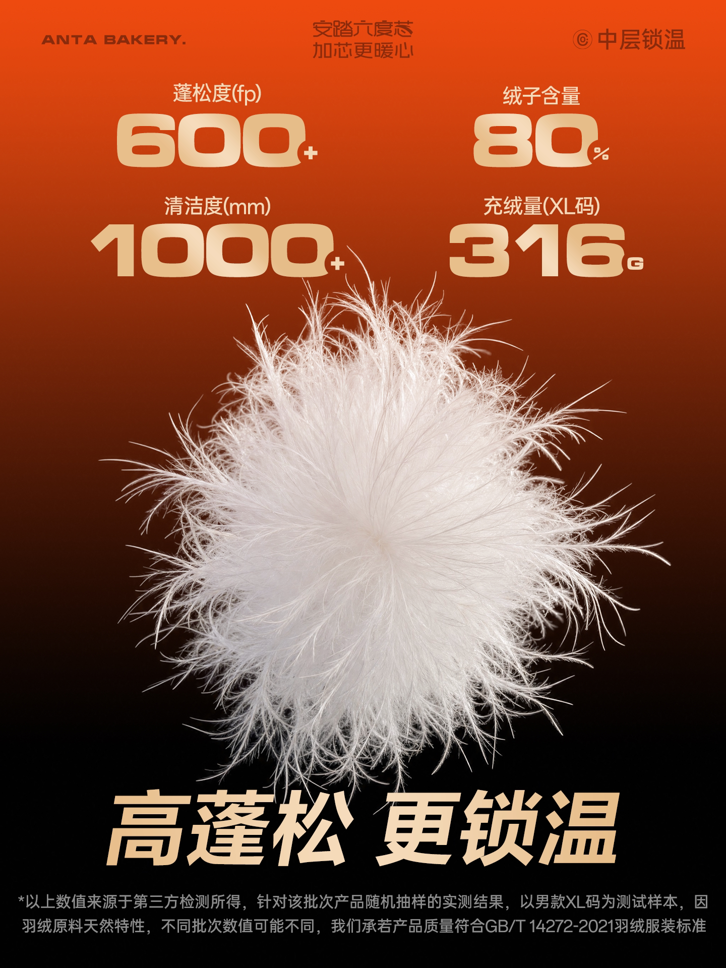 Anta Six-Degree Core down | Long down Jacket for Men, New Winter Model, High-Performance Commuting, Water-Repellent, Warm Cotton Coat