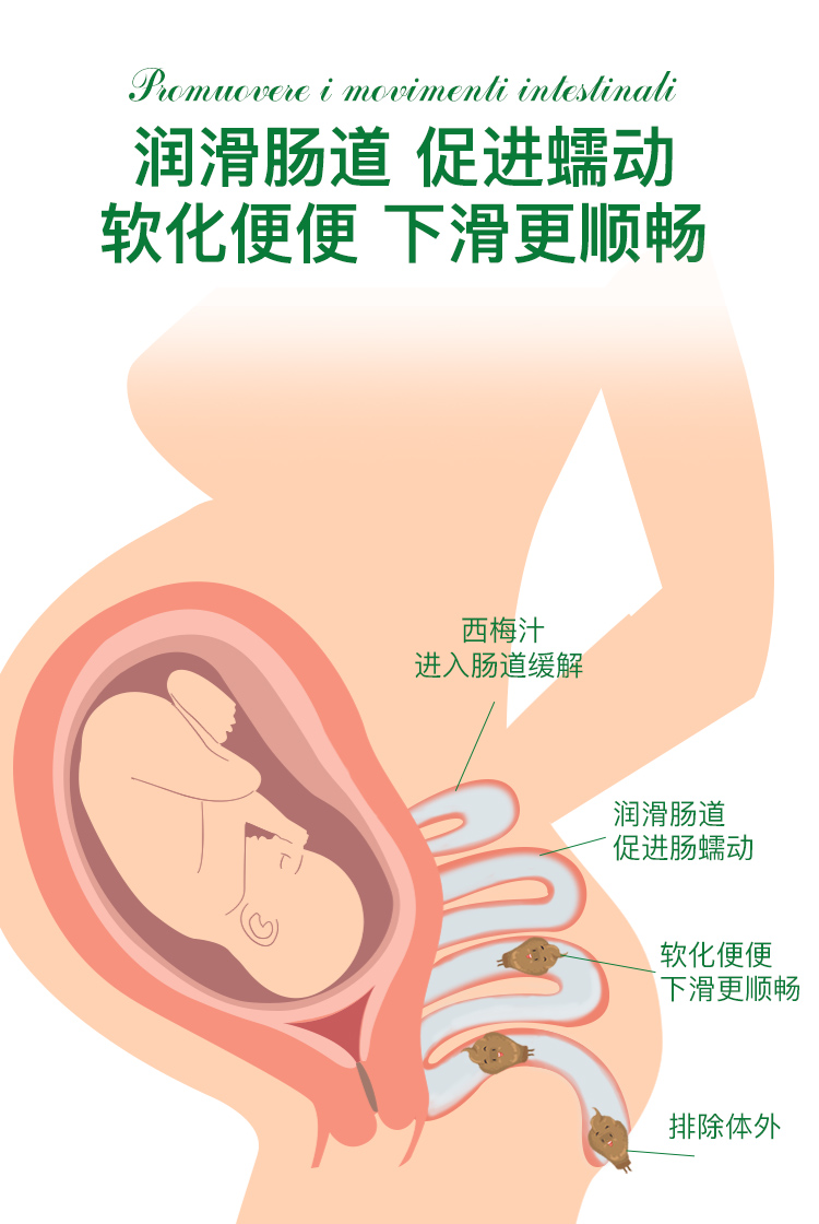 【2件7.5折】百草园膳食纤维西梅汁