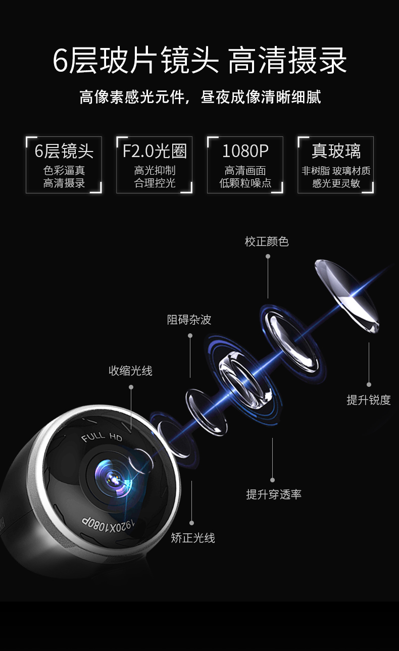 海康威视 F2 高清夜视行车记录仪 华为海思芯片 赠16G存储卡 图4