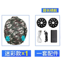 Камуфляж (кусок одежды+набор аксессуаров) [около 15 часов]