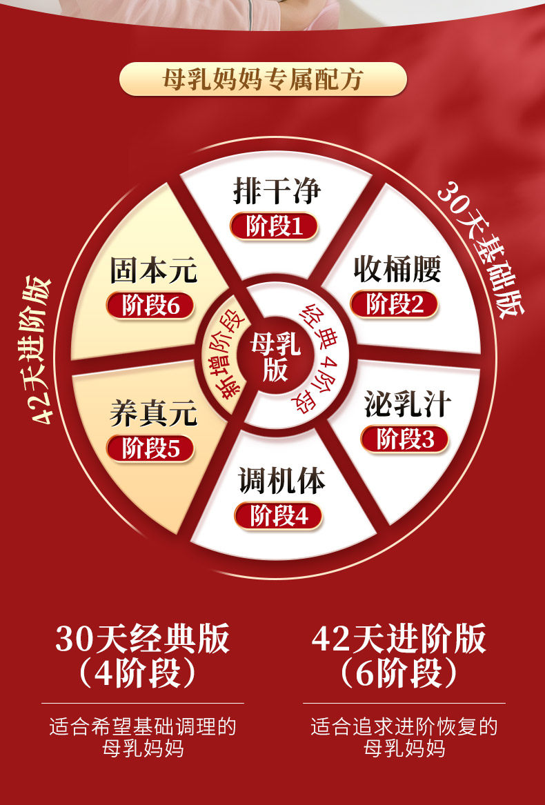 月子粥餐42天养生粥月子汤料包产后月子粥30天独立包装月子养生粥 — 7