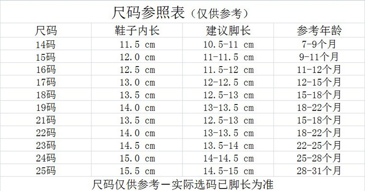 Chaussures enfants en autre suture de voiture pour printemps - Ref 1037949 Image 47