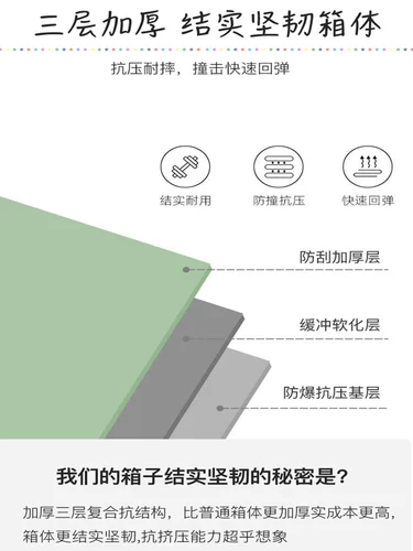 Универсальный чемодан, прочная коробка