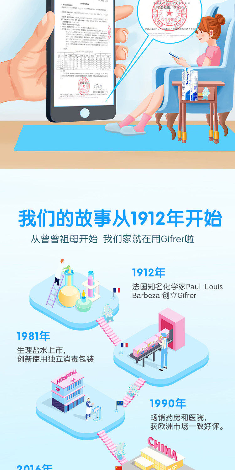 年销量过亿支 法国原产 Gifrer 主打款生理海盐水鼻喷雾 100ml*2瓶 图11