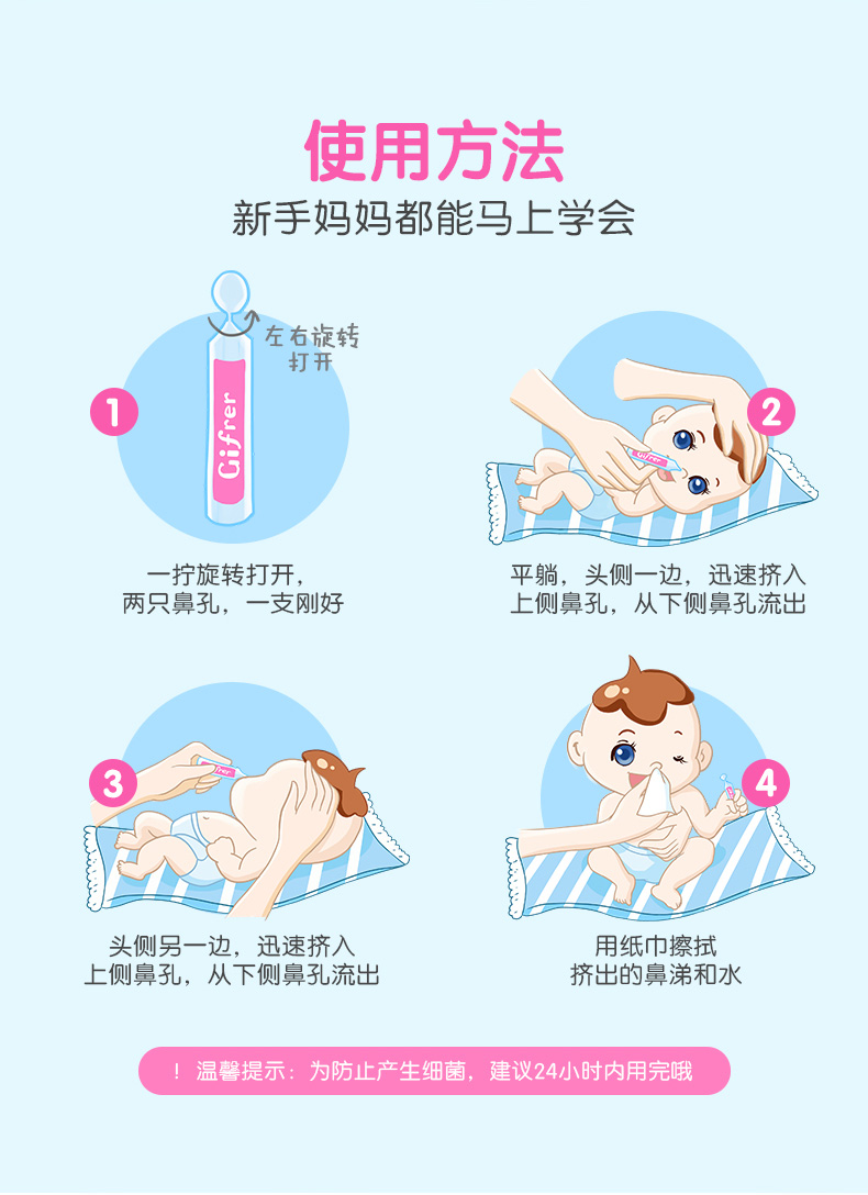 年销量过亿支 法国原产 Gifrer 儿童生理海盐水 洗鼻水 5ml*40支/件 图11