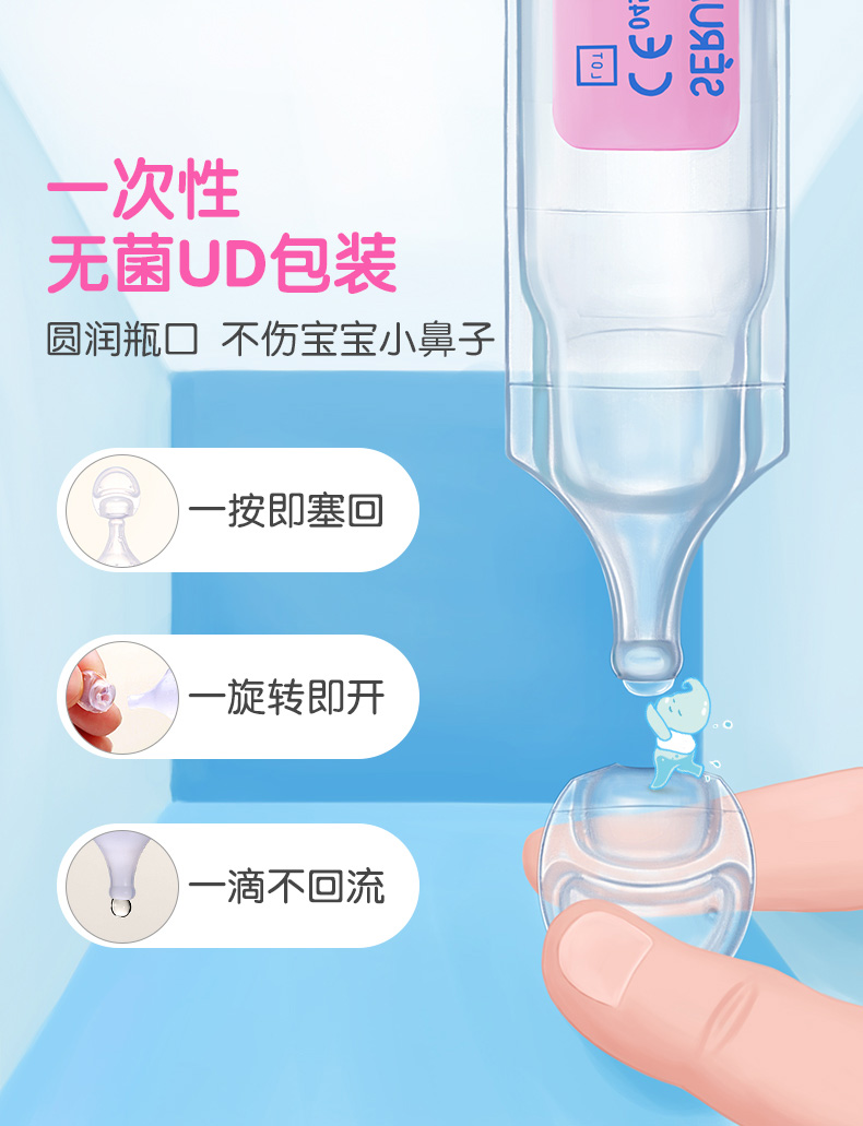 年销量过亿支 法国原产 Gifrer 儿童生理海盐水 洗鼻水 5ml*40支/件 图9