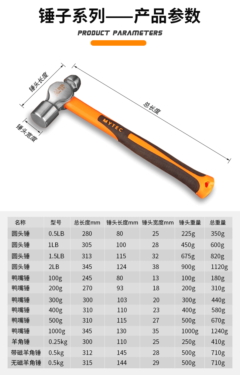 Молотки-гвоздодёры 扁头锤家用圆头锤钳石工锤多功能铁锤木工榔头小钉锤五金工具墙锤 Metco
