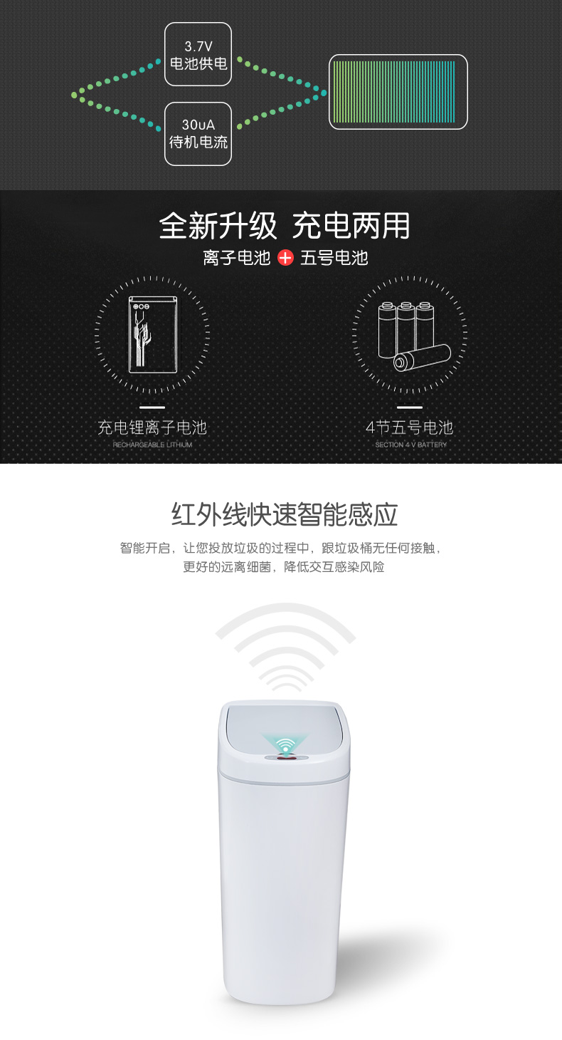 海悦 防泼水 智能感应垃圾桶 10L 图8