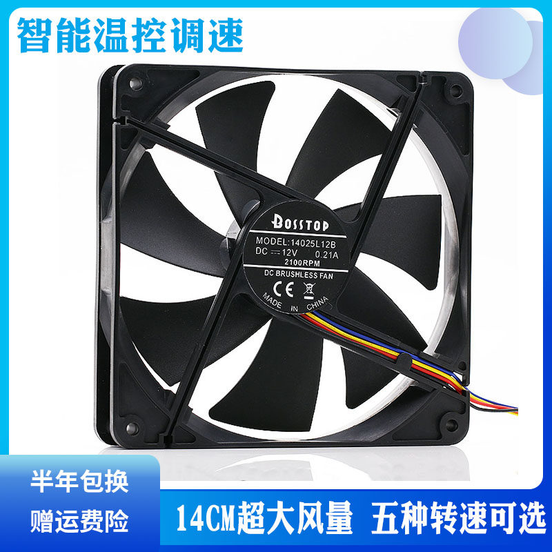 14CM silent desktop computer chassis power cooling fan 14025 large air volume PWM speed regulating radiator 12V