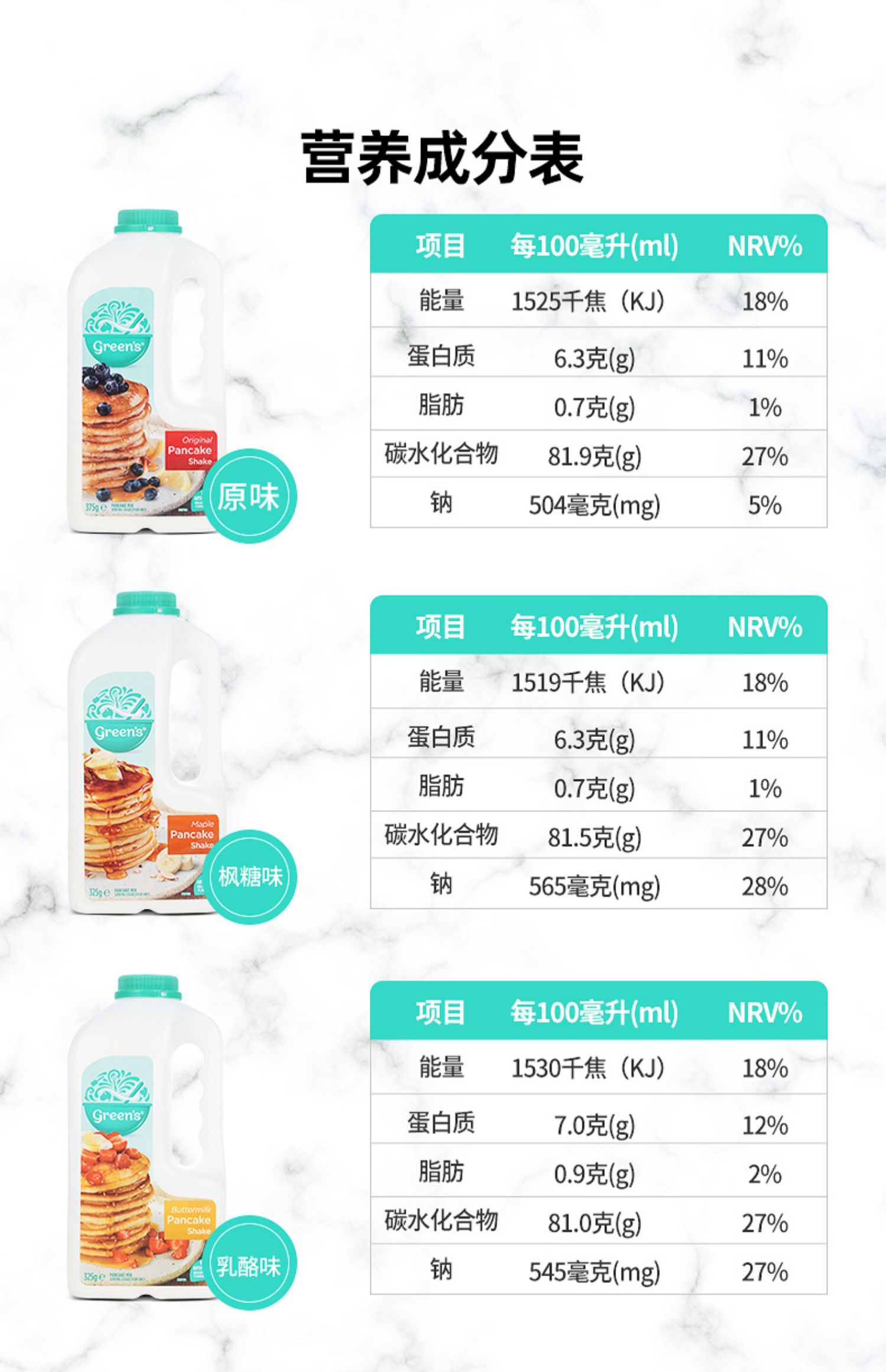 拍79.8元套餐【送随机口味*1】共发3瓶