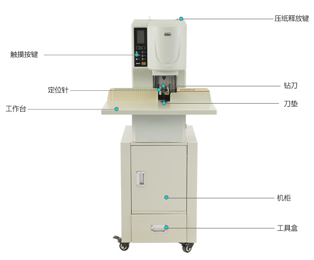 Golden Classic GD-D500 Fully Automatic Financial Voucher bookbinding machine Mobile free Golden classic D500 Dress Booking Machine 