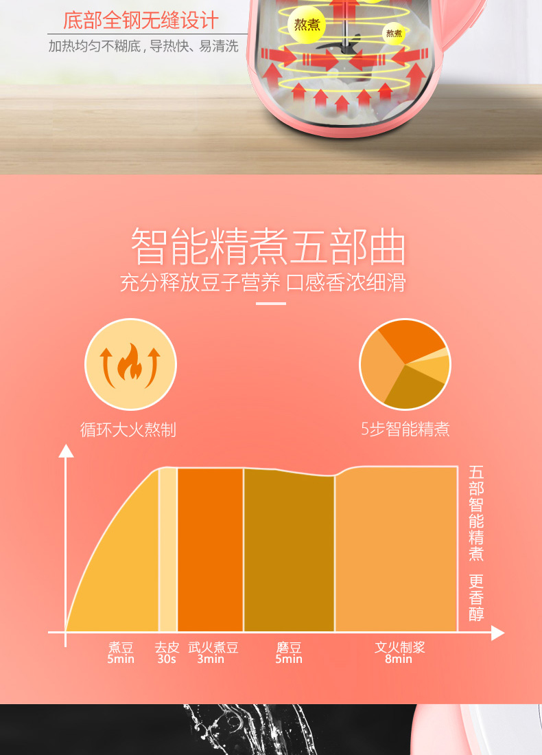 máy làm sữa hạt magic Supor Soymilk Hộ gia đình Thông minh Tự động Đa chức năng Mini Mini Bộ lọc miễn phí Cửa hàng chính thức máy làm sữa hạt caso