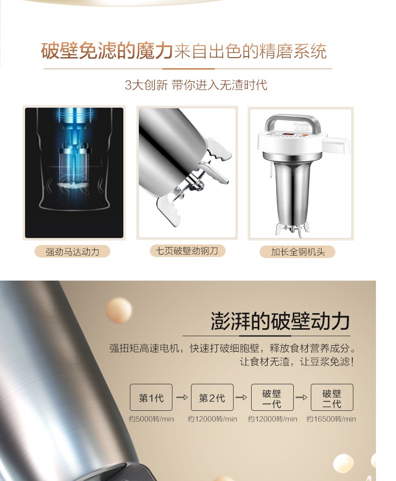 Supor Soymilk hộ gia đình Tường vỡ tự động Thông minh miễn phí Bộ lọc nhỏ đa chức năng Cửa hàng chính thức chính hãng nên mua máy làm sữa hạt loại nào