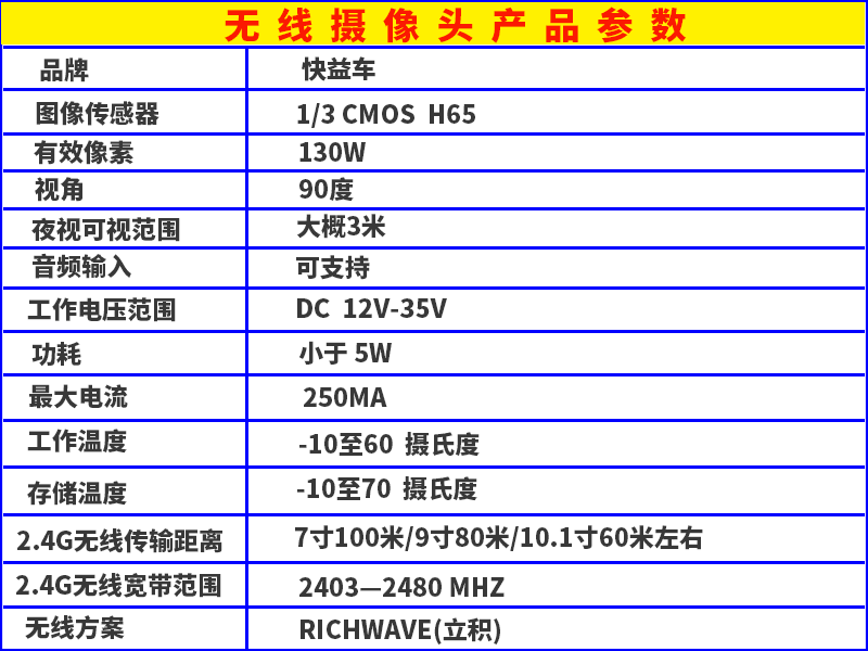 7 inch 9 inch 10.1 inch HD wireless reversing Image semi-trailer truck excavator reversing camera 12V24