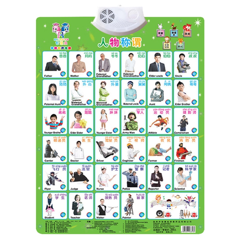 Wall Chart Early Education Audio Tang Poetry Embossed Cognitive Number Wall Stickers for Children Early Education 1 to 100 with English Pronunciation