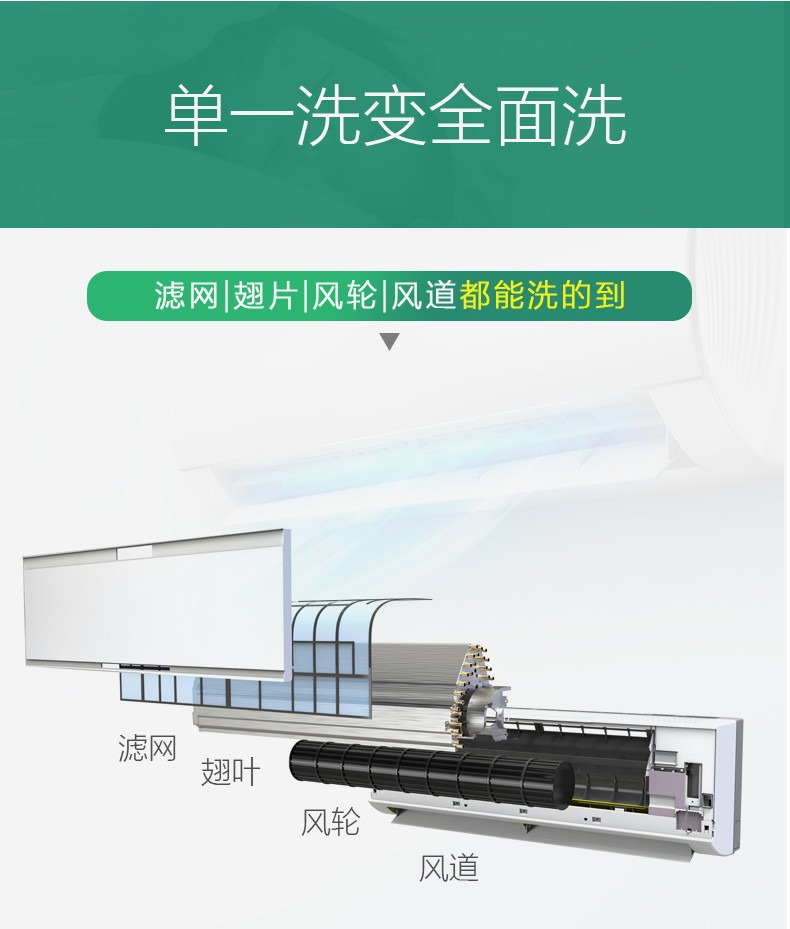 viên vệ sinh lồng giặt Điều hòa không khí làm sạch hộ gia đình treo máy miễn phí phun bọt khử trùng mạnh công cụ khử nhiễm mạnh bộ đầy đủ của máy hút bụi - Trang chủ vien tay long may giat