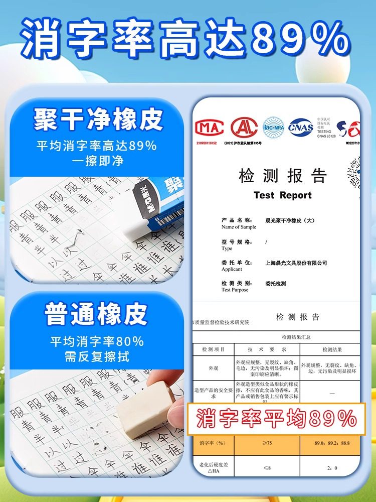 Morning Light 2B Eraser with Low Debris, Ultra-Clean, Specially Designed for Elementary School Students, Leaves No Marks, Suitable for Kindergarten Exams, Art Sketching, Children's Eraser, Phthalate-Free, Debris-Free, Pencil Eraser, Stationery