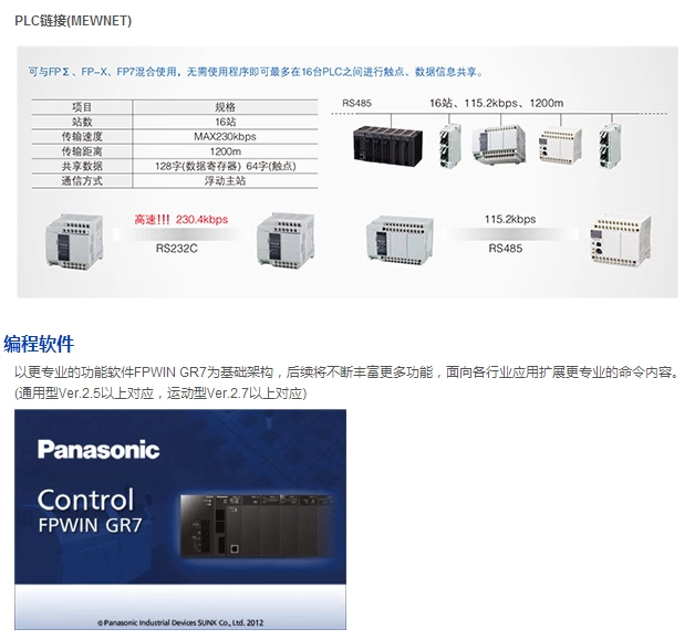 Hàng tại chỗ! Panasonic AFPXHC40T Panasonic FP-XH C40T Panasonic FPXHC40T Chính hãng bảo hành một năm