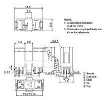 RPI-1391 channel switch ROHM