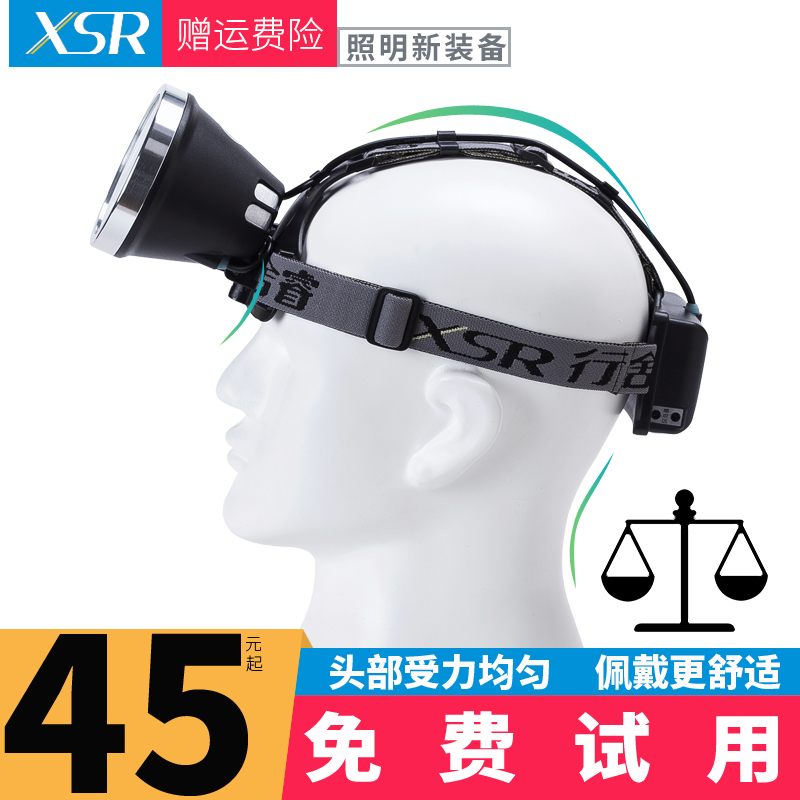 Lighting flashlight headlights Bright Light Charge Super Bright Headwear Type Waterproof Flashlight LED Inductive Night Fishing Exclusive mine lamp-Taobao