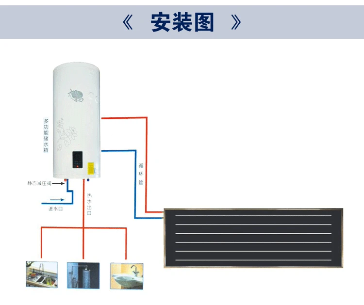 Ban công máy nước nóng năng lượng mặt trời treo tường cao tầng hộ gia đình phẳng tấm năng lượng mặt trời phân chia loại máy nước nóng năng lượng mặt trời kép - Máy đun nước