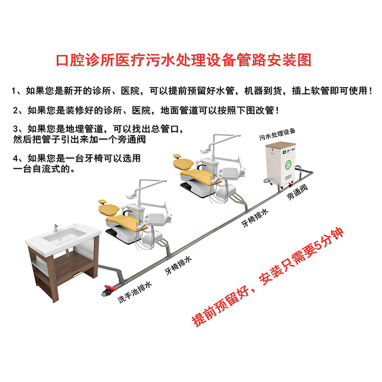 [USD 92.03] UV ozone sewage treatment equipment medical hospital