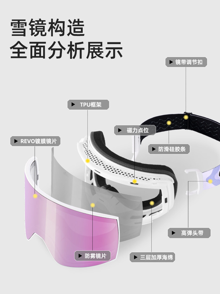 Golovejoy Ski Goggles Magnetic Goggles for Men and Women Windproof and Anti-Fog High-Definition Single and Double Board Snow Goggles