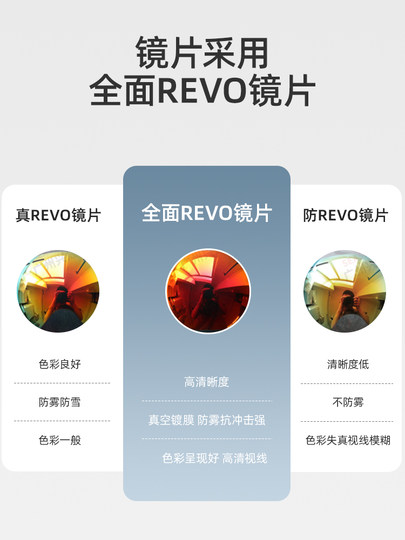 Golovejoy Skibrille, Magnetbrille für Damen und Herren, winddicht und beschlagfrei, High-List-Doppelbrett-Spiel-Schneebrille