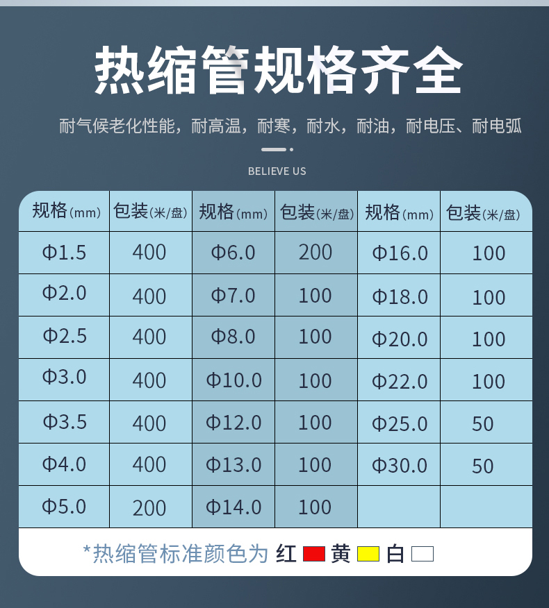 硕方热缩管