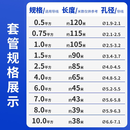 Shuo Fang Number Tube Pvc Plum Blosm Blossom Roulette Код код код электрический код код код код