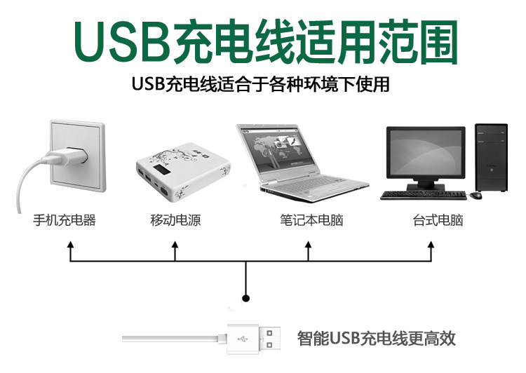 Lumière vélo - phare - Ref 2398234 Image 11