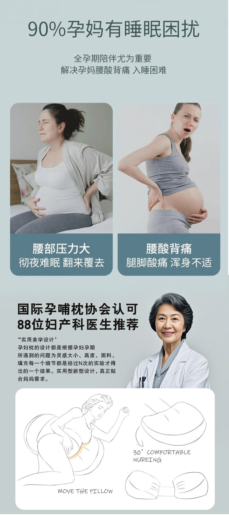 Nap подушка 婴儿趴趴枕防胀气斜坡枕二合一孕妇枕护腰侧睡枕托腹初生0到6个月