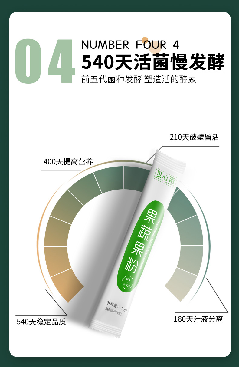 【麦心诺】果蔬酵素果冻果粉7条*13g