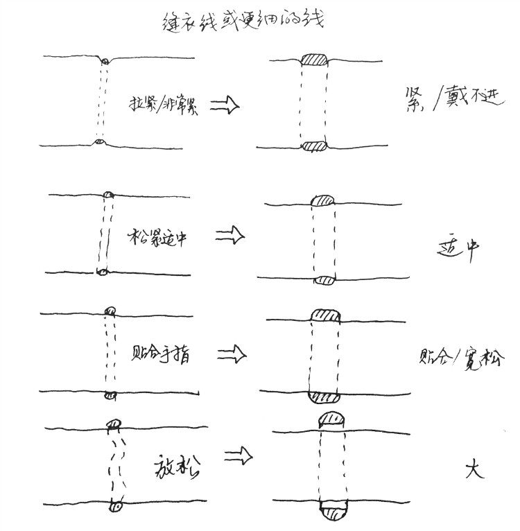 Bague mixte en Bodhi - Ref 3086409 Image 21