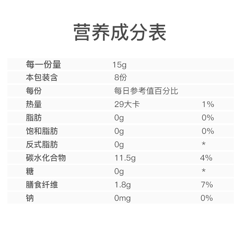 京都念慈菴 无糖枇杷膏 15g*24袋便携装 金银花+橄榄叶双效加强 图12