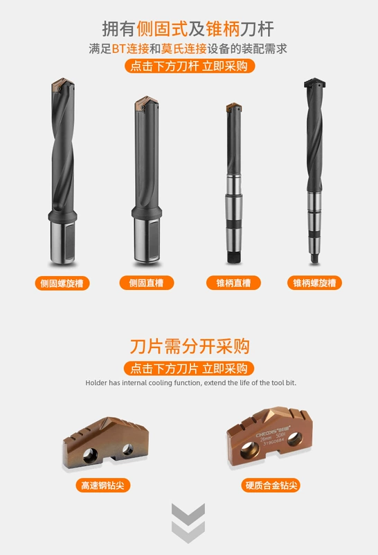 Máy khoan xẻng Chungheng CHTOOLS [chỉ có thanh dao] tay cầm mặt bích chắc chắn có thể thay thế lưỡi khoan mũi khoan nước