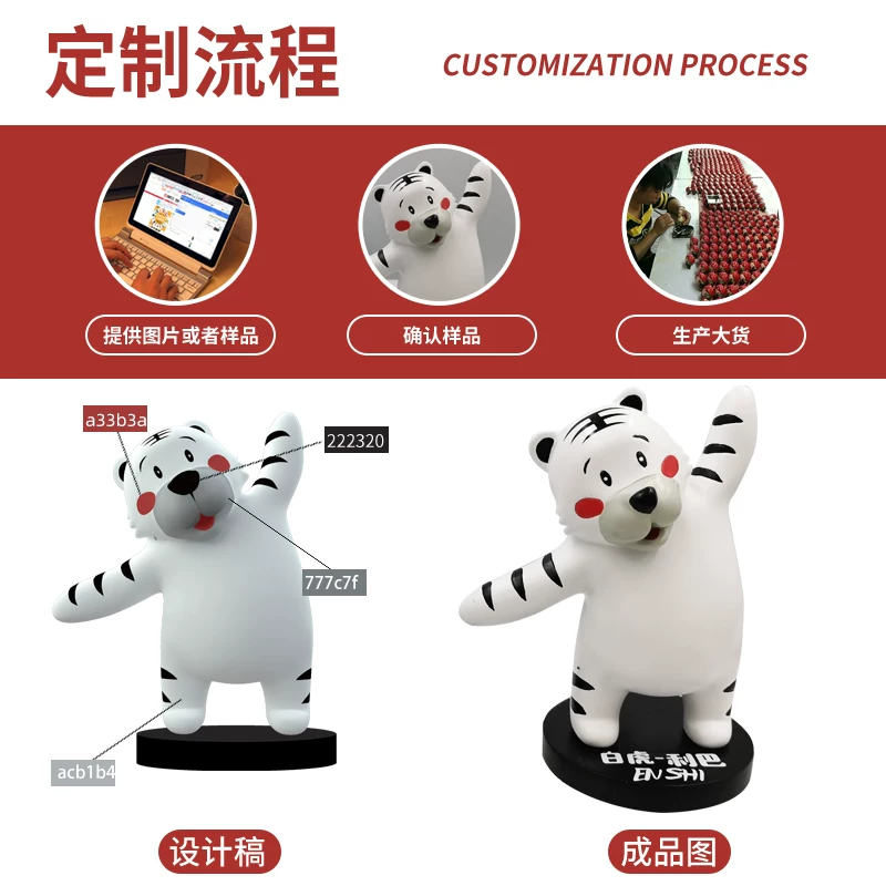 Minifigure, cartoon design doll PVC, custom-made