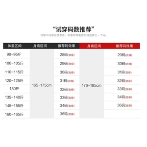 1506-1/K91891/P54牛仔裤男士保暖宽松直筒潮阔腿休闲美式长裤图片