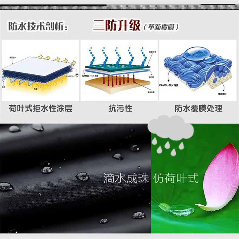 【量大有差】光板棉衣棉服小牛津覆膜三防面料棉袄面包服G1602P40,男装棉衣,星座207