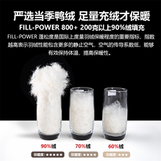 YR50099-P255大毛领羽绒服男大码彩色连帽羽绒衣男外套，男装羽绒服，电商A040A