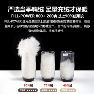 YR50099-P255 大毛领羽绒服男大码彩色连帽羽绒衣男外套图片