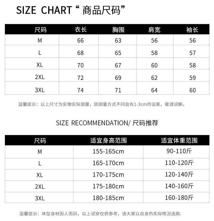 M2402-P118主推款大差价脏脏染羽绒棉衣支持全平台大差价,男装棉衣,星座307A
