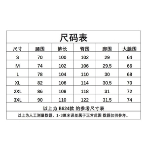 1506-1/K0981/P45网红美式高街不规则牛仔裤微喇水洗拼接设计欧图片