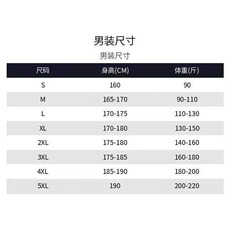 1506/QM250/P59口袋厚款新款冬季棉服棉衣男休闲潮牌帅气外套，男装棉衣，星座1506