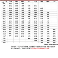 2021春夏季休闲裤男韩版修身男士商务纯色长裤西裤大码百搭，男装休闲裤，星座224-1