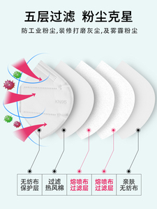 【24小时发货】国标KN95口罩！新批次独立包装带合格证，工厂直供一件代发！图片
