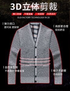 外贸秋冬男士针织开衫青中年加绒加厚长袖毛衣休闲外套KF8801 P42图片