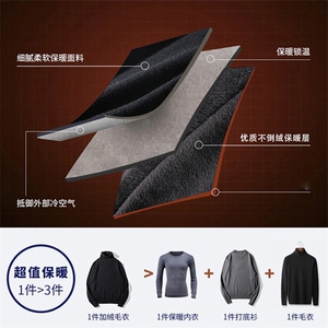 毛衣男雪尼尔一体绒新款针织衫宽松加厚加绒保暖衣圆领打底衫图片